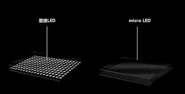 永兴苹果手机维修分享什么时候会用上MicroLED屏？ 