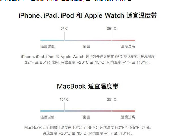 永兴苹果13维修分享iPhone 13耗电越来越快怎么办 